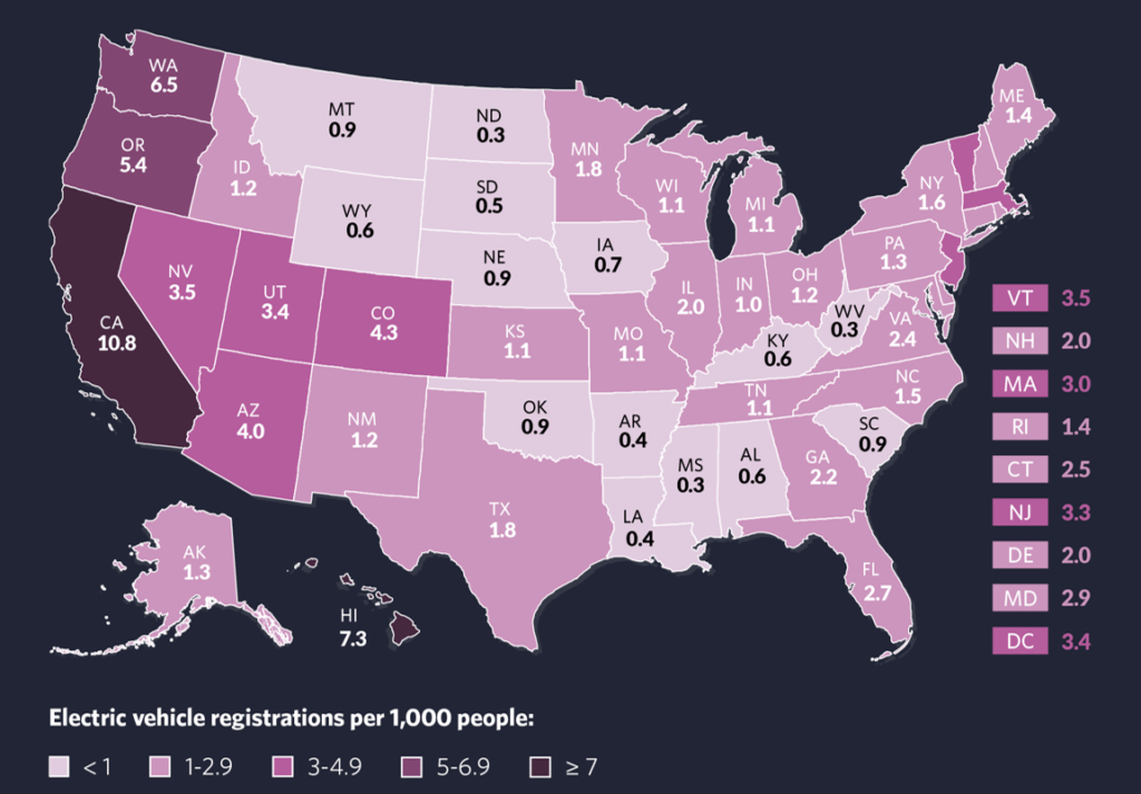Electric Vehicle Registrations by State
